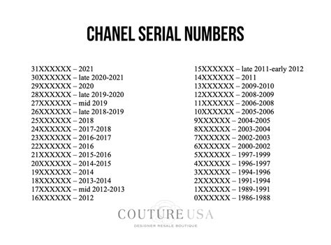 chanel holo 16|Chanel model number chart.